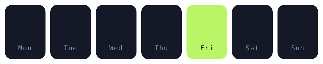 A week from Monday to Sunday with only Friday lit